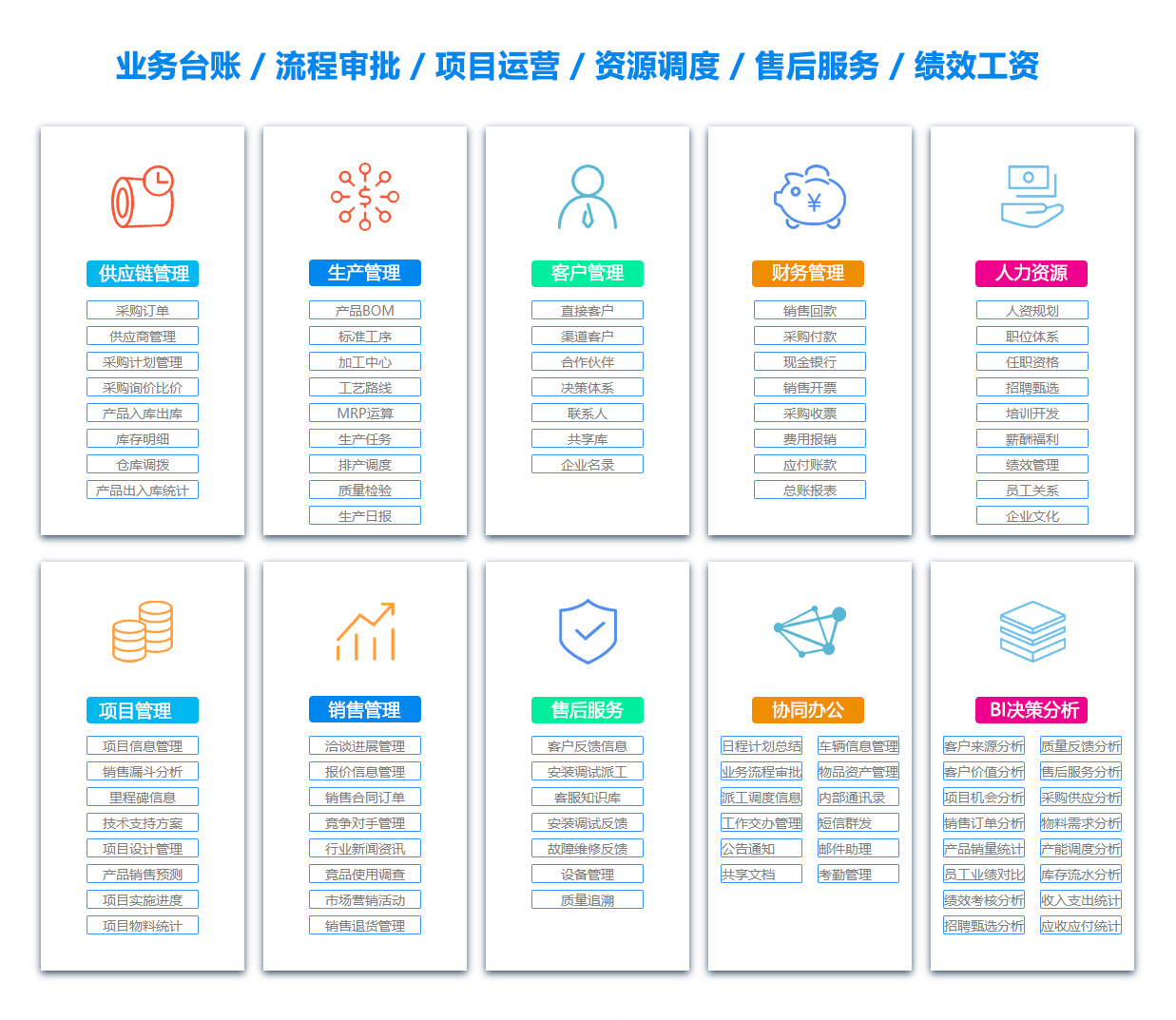 南昌客户资料管理系统 南昌客户资料管理系统